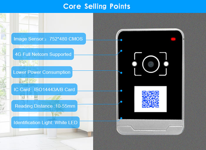 RD009 QR Code 4G Smart Access Control System